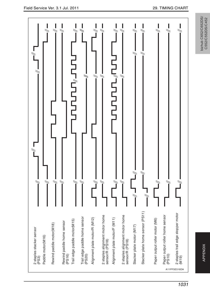 Dc5e23e Konica Minolta Bizhub C450 Service Manual Wiring Library